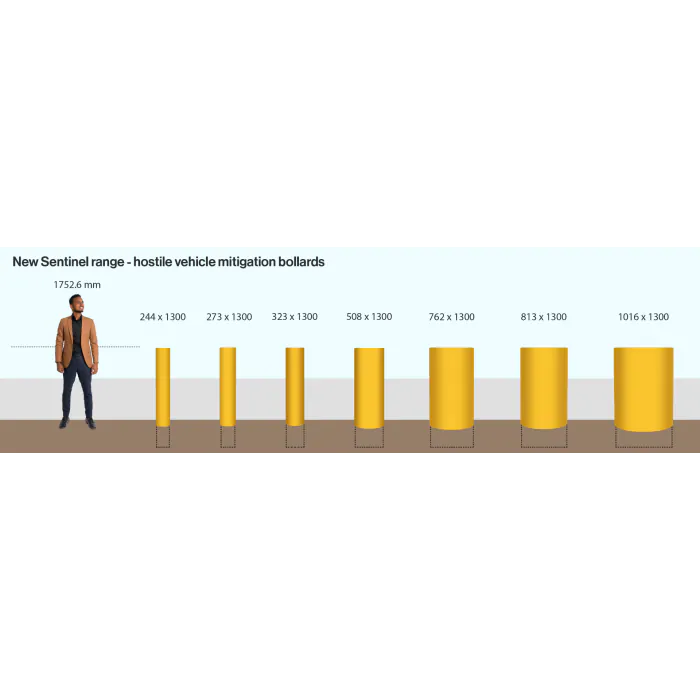 *NEW* Stoke Sentinel Bollard - 1300mm - 1