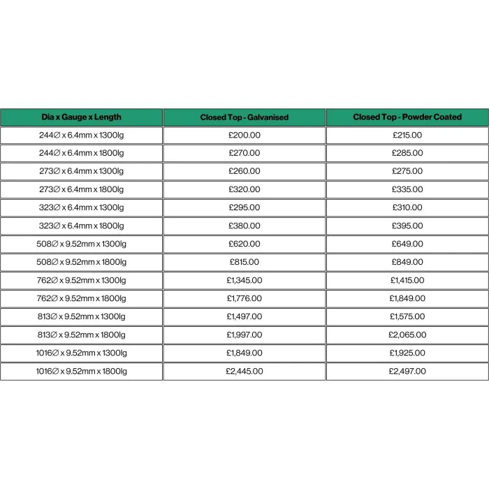 *NEW* Stoke Sentinel Bollard - 1300mm - 9