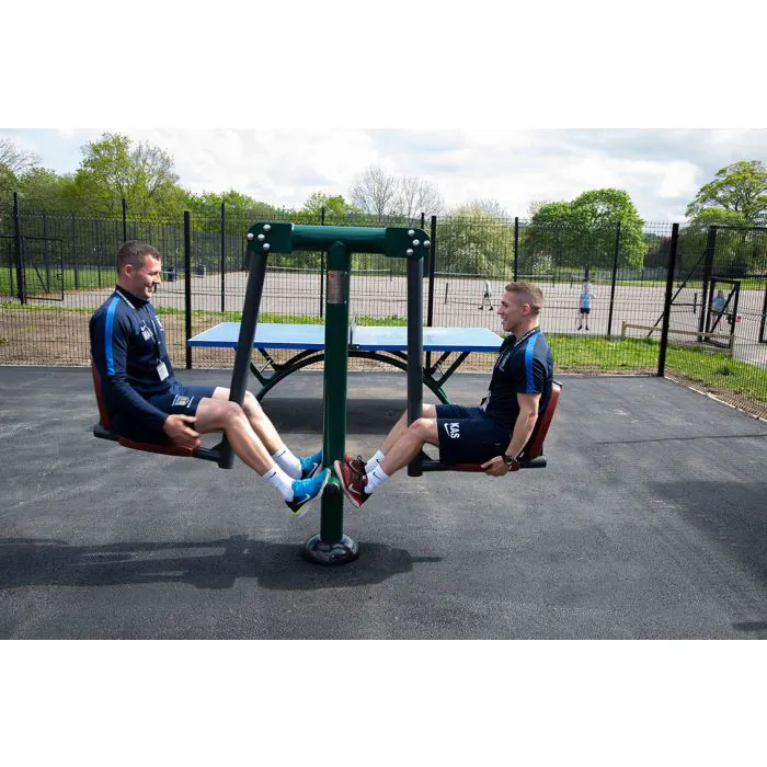 Circuit Training Package - 1