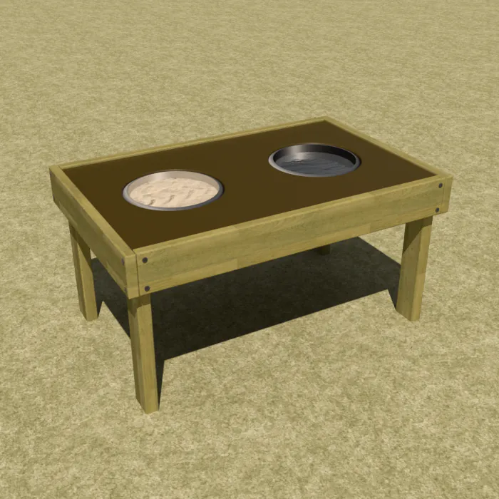 Discovery Table