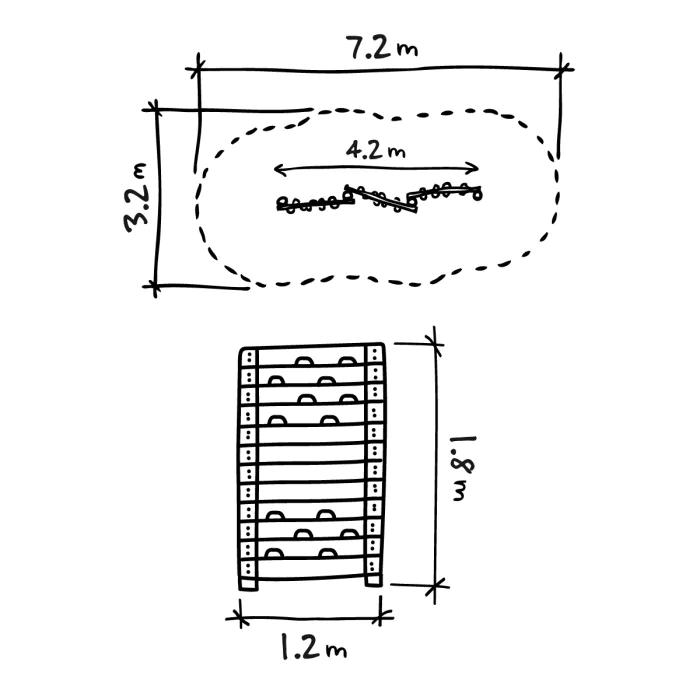 Triple Traverse Walls - 4