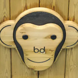 Chimp Animal Face Chimp Animal Face