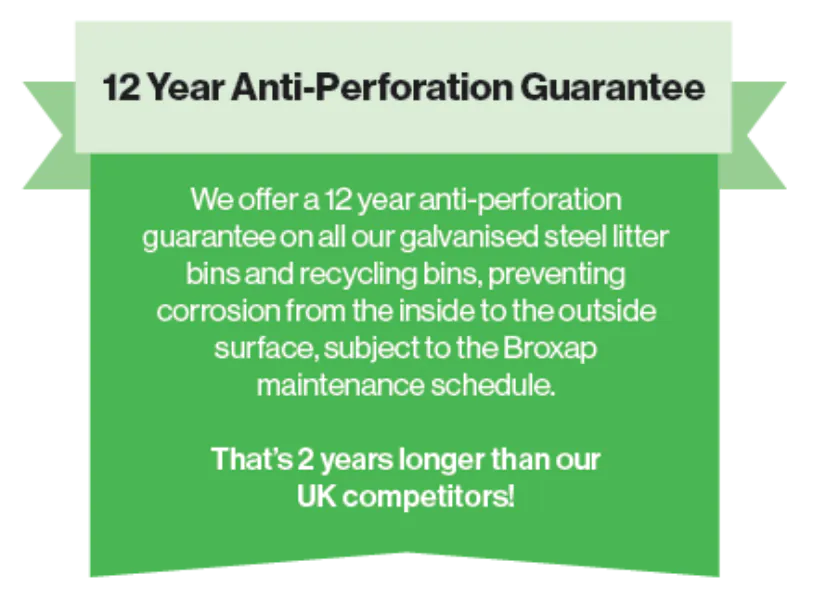 12 Year Anti-Perforation Warranty