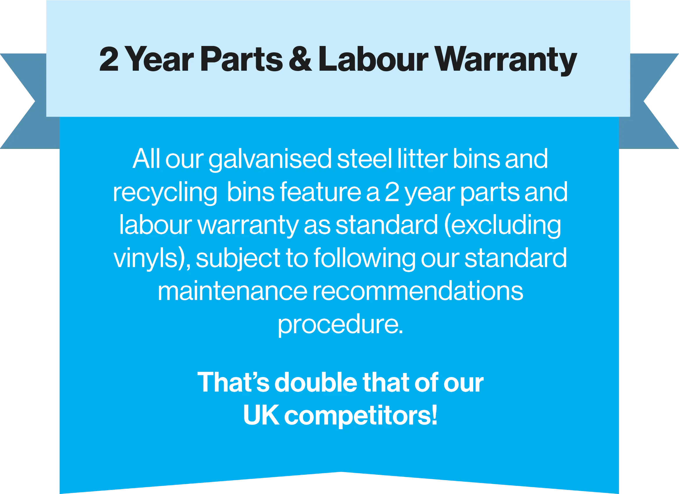 2 Year Parts & Labour Warranty