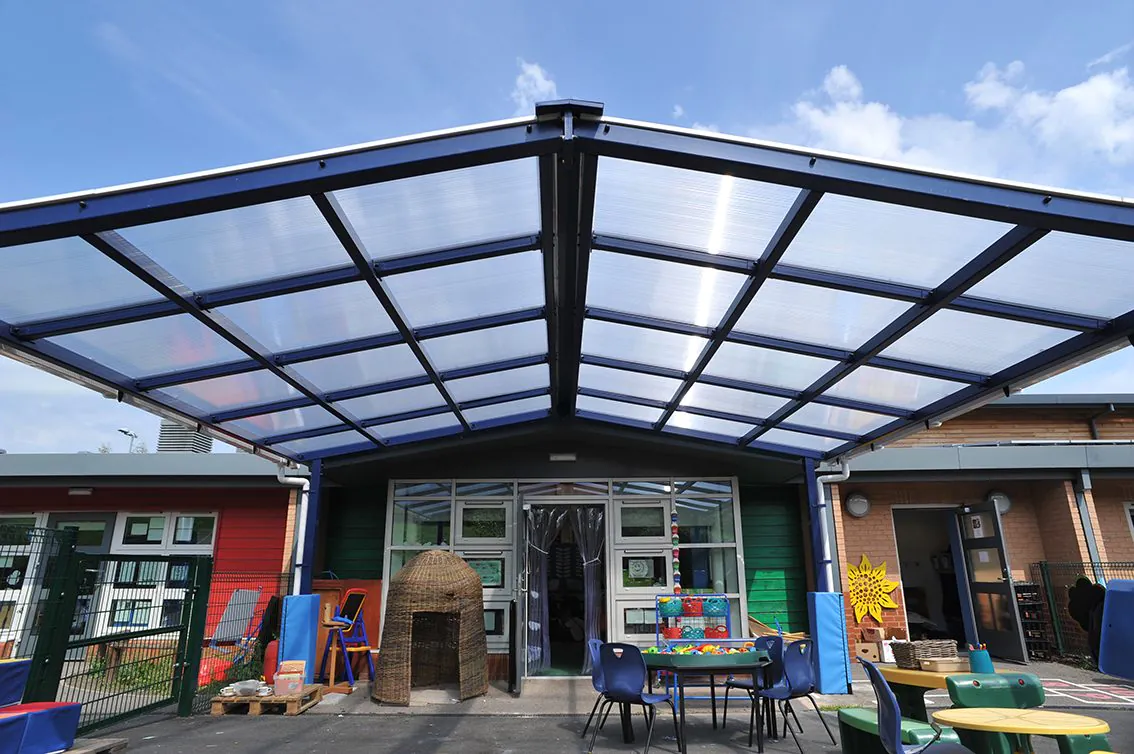 Abercrombie Primary School, Chesterfield