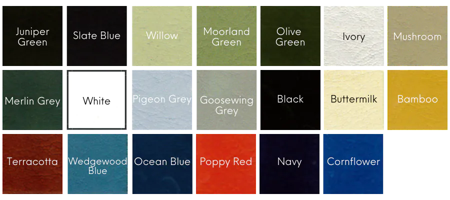 Trapezoidal Roof Cladding