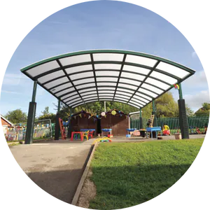 View all canopies